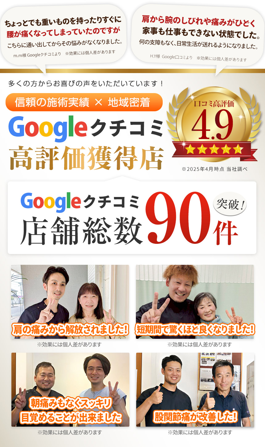 クチコミ実績